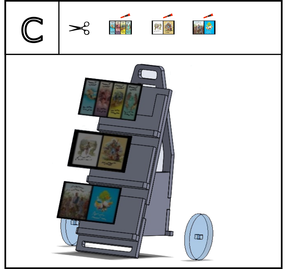model gift