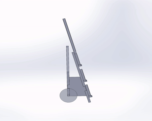 model gift